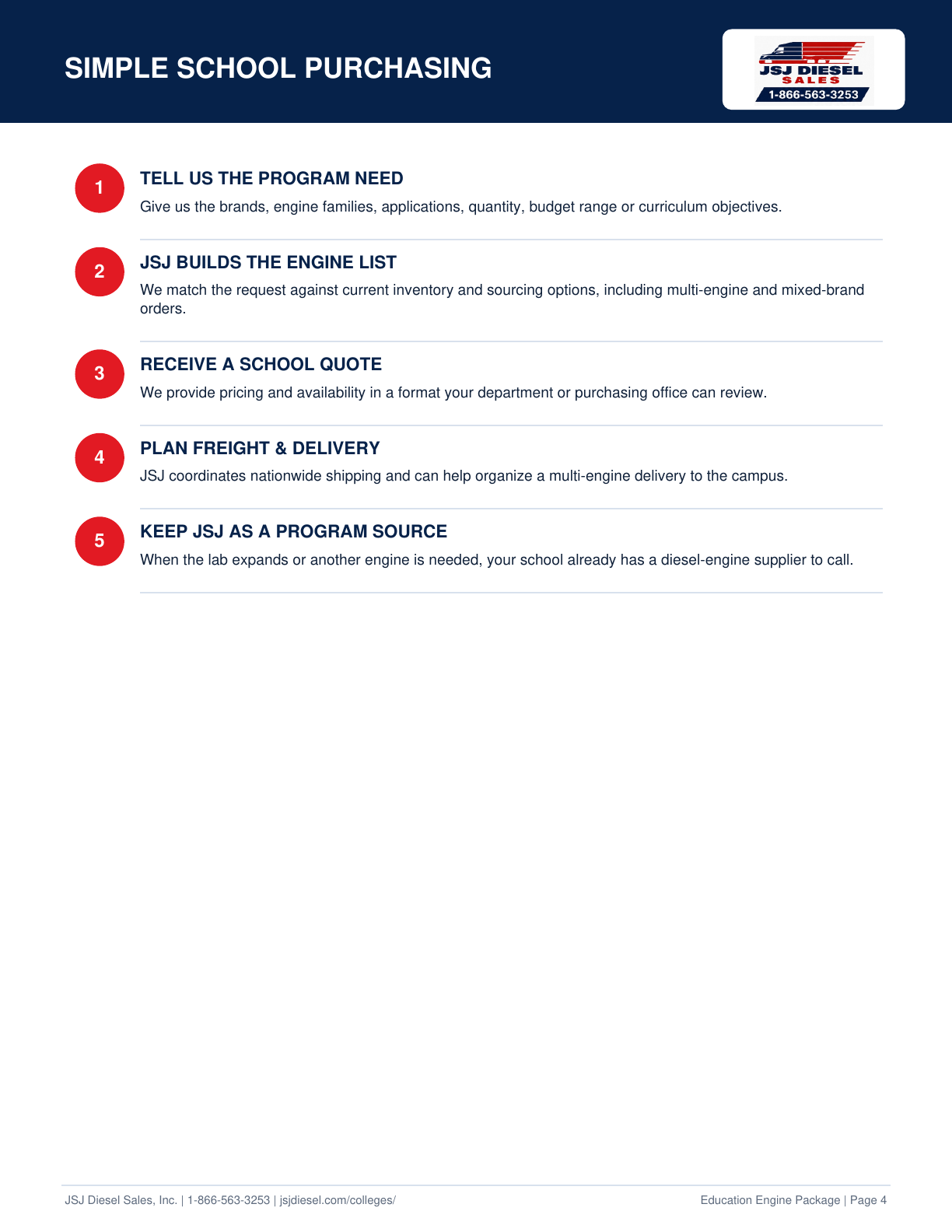 JSJ Diesel Education Engine Package - Page 4